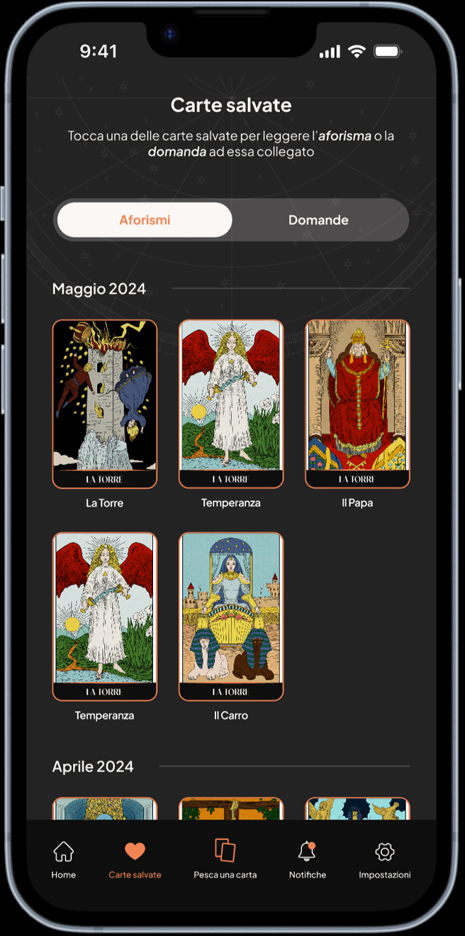 Tarot Journey